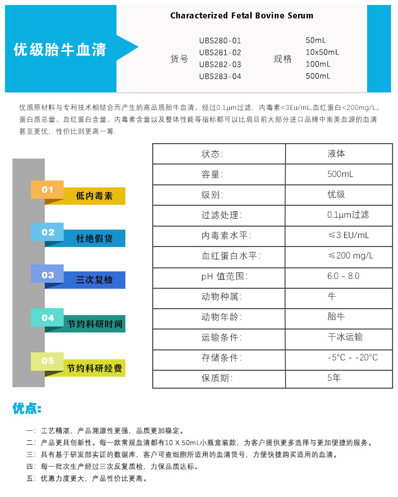 优级胎牛血清.png